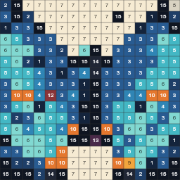 AIで描き直した青い蝶のドット絵を番号化した参考図の一部拡大